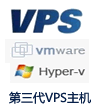 VPS